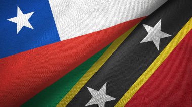 Şili ve Saint Kitts ve Nevis iki bayraklar tekstil kumaş, kumaş doku