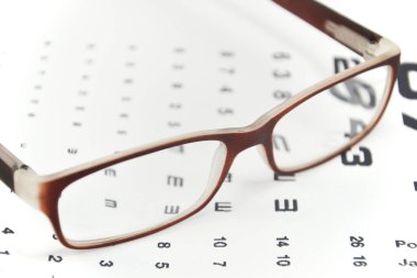 beyaz arkaplanda gözlük resmi