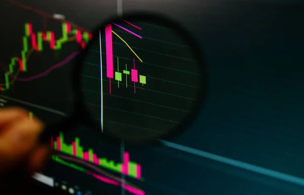 Nagyító Üzleti Pénzügyi Kereskedés Koncepció Tőzsdei Pénzügy Monitor Chart — Stock Fotó
