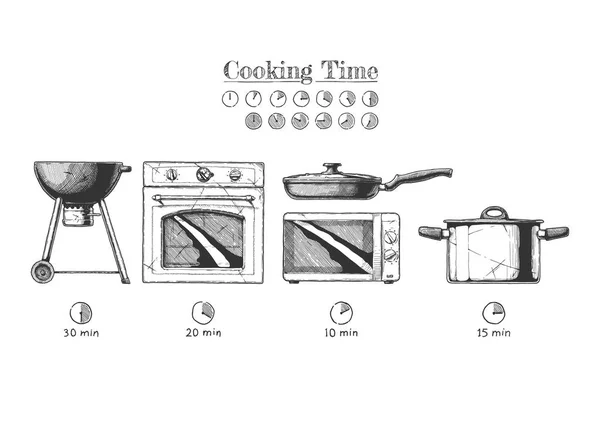 Mutfak Aletleri Vektör Çizim Ayarlayın Türleri Işler Pişirme Pişirme Izgara — Stok Vektör