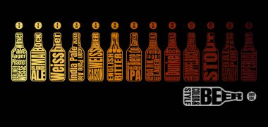 Bira şişesiyle yazı. Bira grafik Infographic tarzı ve Srm ve Ebc standart temel renk. 