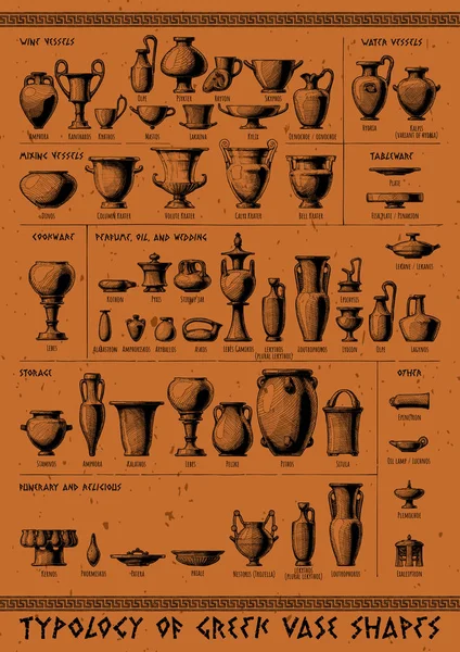 Typologie des formes de vase grecques . — Image vectorielle