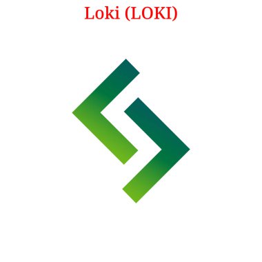 Loki (Loki) logo vektör