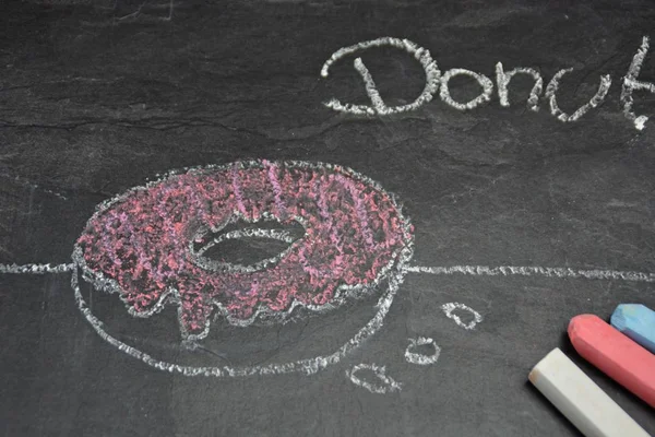 closeup view of chalk draw over blackboard