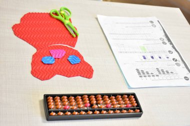 zihinsel aritmetik ve makas,