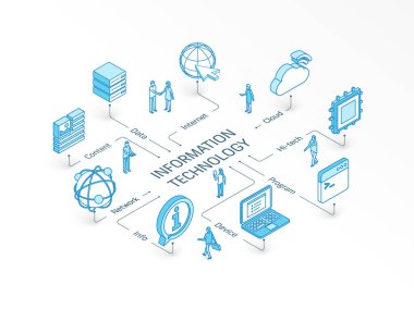 Bilgi Teknolojisi izometrik konsepti. Bağlı 3d çizgi simgeleri. Bütünleşik bilgi tasarım sistemi. Aygıt, IT, içerik bulut simgeleri