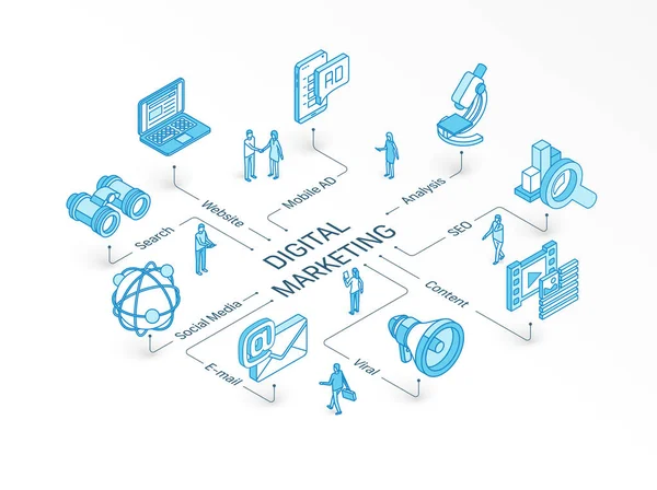 Concepto isométrico de marketing digital. Iconos de línea conectada 3d. Sistema de diseño infográfico integrado. Redes Sociales, contenido viral, E-mail, símbolo del sitio web. — Vector de stock