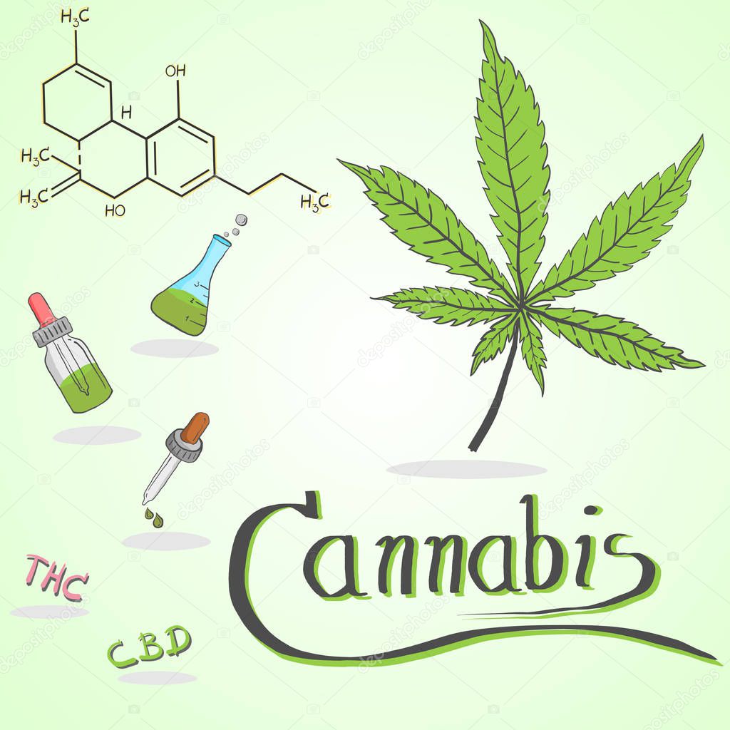 Cannabis oil and chemical formula of Marijuana.