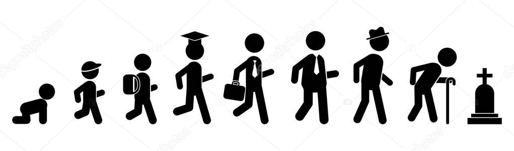 All ages men flat icon. Generations people. Stages of development. Infancy, childhood, adolescence, youth, maturity, old age. Vector logo for web design, mobile and infographics