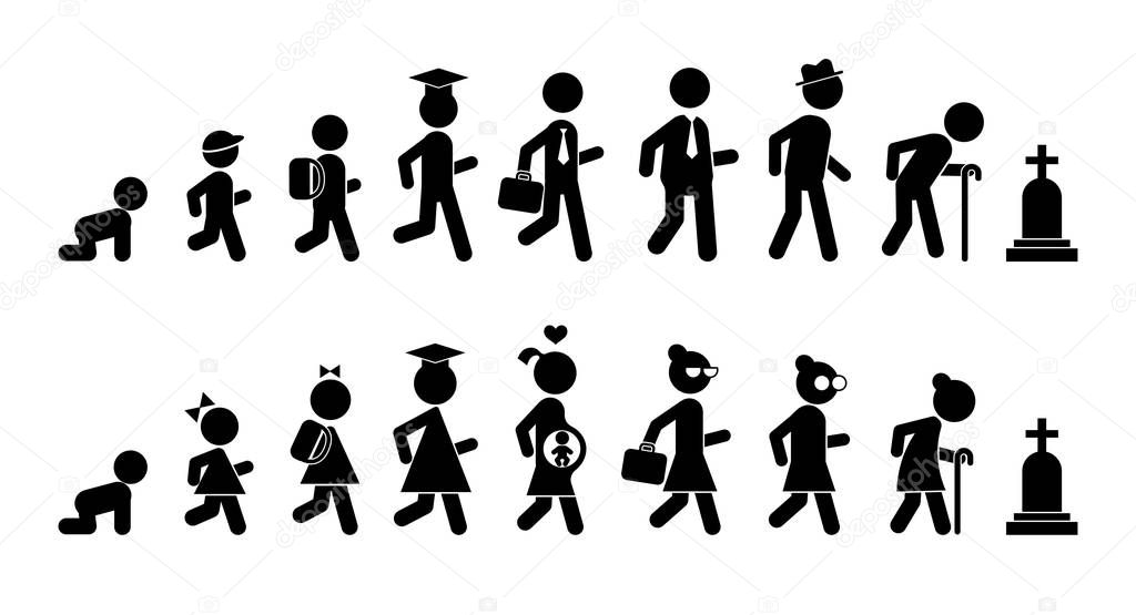 All ages men and women flat icon. Generations people. Stages of development. Infancy, childhood, adolescence, youth, maturity, old age. Vector logo for web design, mobile and infographics