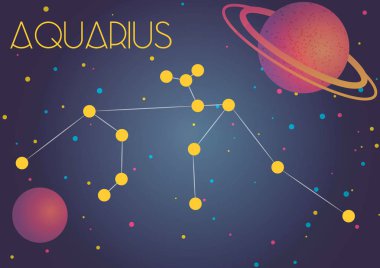 Kova takımyıldızı