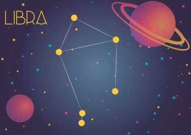 Libra Takımyıldız