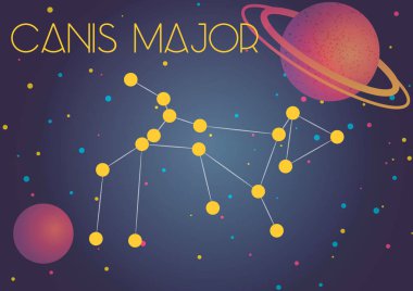 Büyük Köpek takımyıldızı