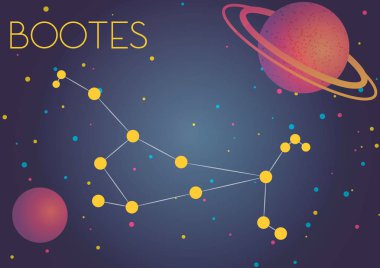 Çoban takımyıldızı