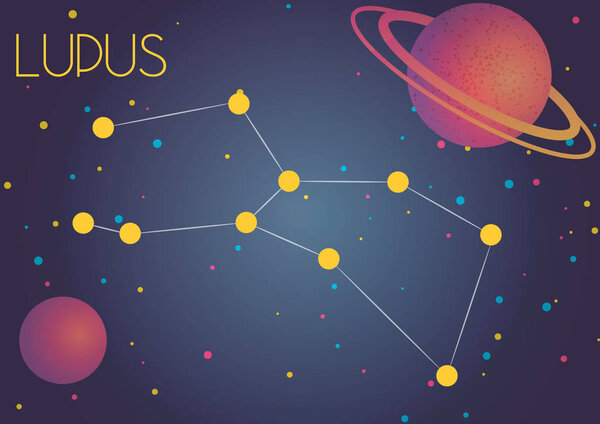 The constellation Lupus