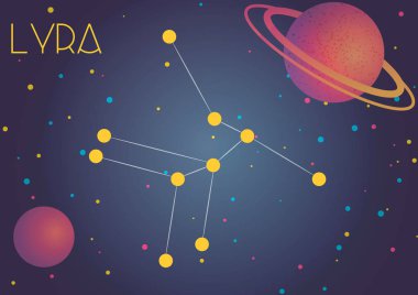 Lyra takımyıldızı parlak görüntü. Astronomi sever misiniz çocuklar çok beğendim.