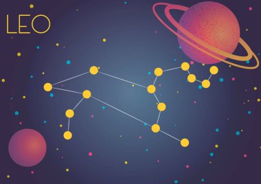 Aslan takımyıldızı parlak görüntü. Astronomi sever misiniz çocuklar çok beğendim.