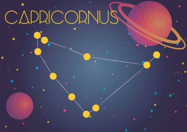 Oğlak takımyıldızında bulunur takımyıldızı