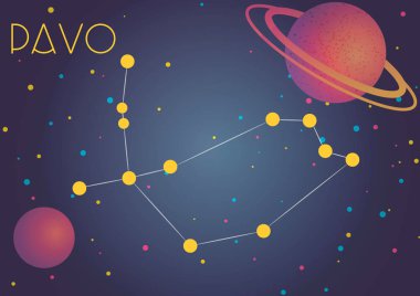 Takımyıldızı parlak görüntü. Astronomi sever misiniz çocuklar çok beğendim.