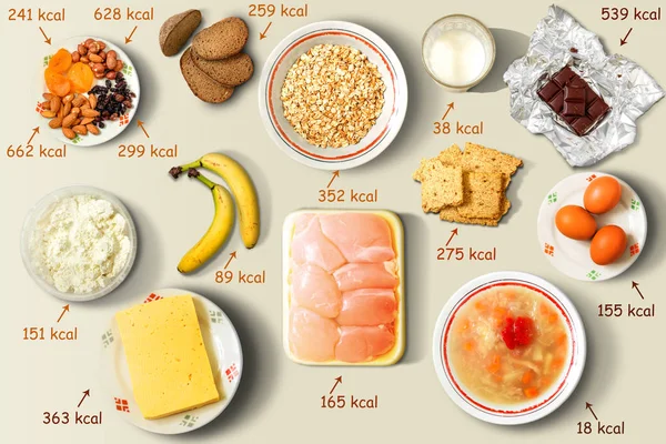 Olika Mat För Kost Bordet Med Beräkning Kalorier Topp Platt Stockfoto