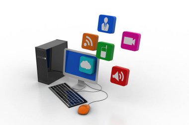 Bilgisayar Internet kavramı ile