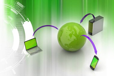 Küresel ağ ve internet iletişim kavramı
