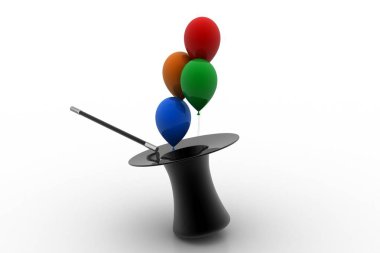 Renkli balonlar ile Sihirli şapka