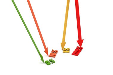 Beyaz arka planda konsept finans yüzdesi 