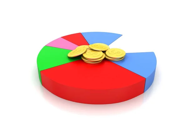 Pie chart with money in white background