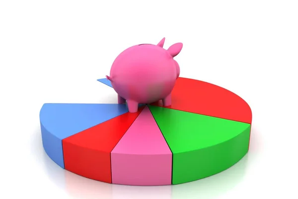 Pie Chart Piggy Bank White Background — Stock Photo, Image