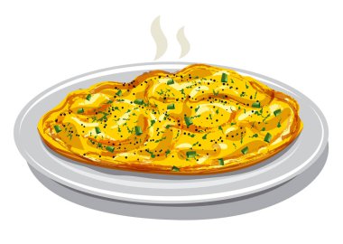 Yağda yumurta.