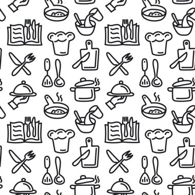 Kusursuz pişirme kalıbının çizimi