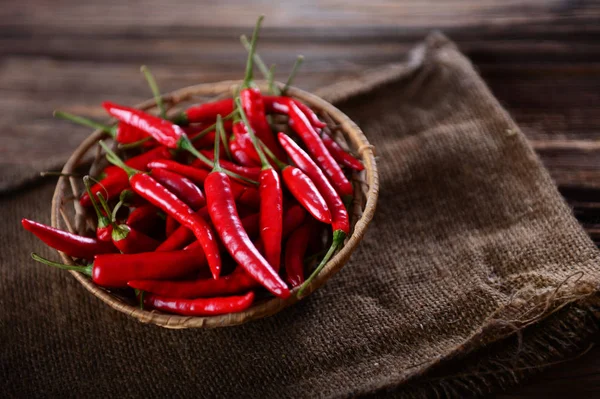 sıcak biber görünümünü kapat