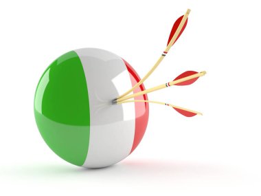 İtalyan hedef kavramı