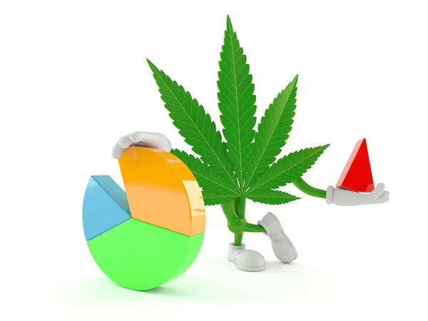 Cannabis Karaktär Med Cirkeldiagram Isolerad Vit Bakgrund Illustration — Stockfoto