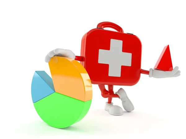 First Aid Kit Character Pie Chart Isolated White Background Illustration — Stock Photo, Image