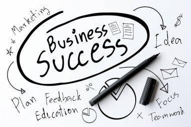 İş adamı bir iş planı yazıyor.