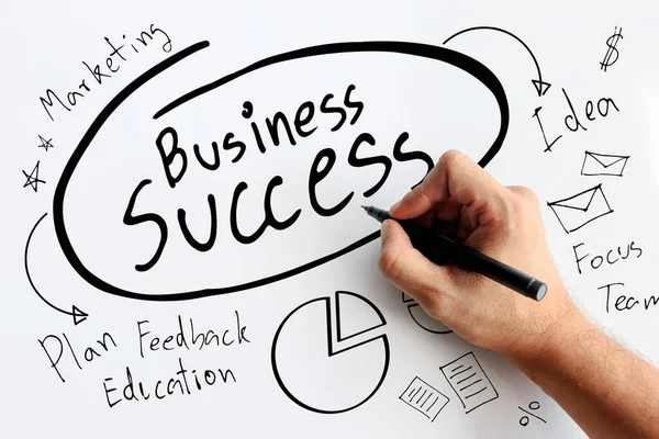 Businessman Writing Business Plan — Stock Photo, Image