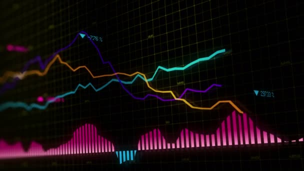 Burzovní Indexy Pohybují Virtuálním Prostoru Hospodářský Růst Recese Elektronické Virtuální — Stock video