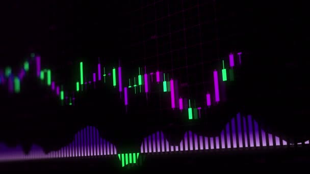 Індекси Фондового Ринку Рухаються Віртуальному Просторі Економічне Зростання Рецесія Електронна — стокове відео