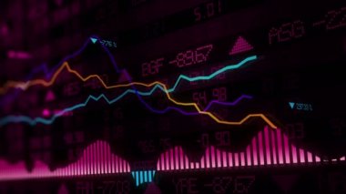 Borsa endeksi sanal uzayda hareket ediyor. Ekonomik büyüme, durgunluk. Elektronik sanal platformu eğilimleri ve borsa dalgalanmalar gösteren. ilmekledi