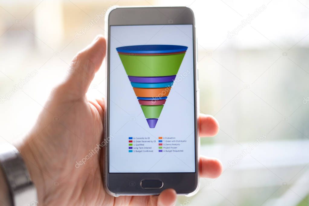 Male hand holding a smart phone with a marketing sales funnel chart