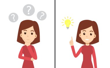 Birçok kabarcık sorusu olan ve ampul simgeleriyle göz kırpan bir kadının vektör illüstrasyonu.