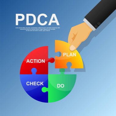 Bulmaca Pdca kısaltmasını tamamlayan bir iş adamının eli (Plan Yap Eylem).