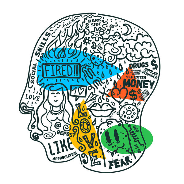 Концепция проблем психического здоровья
