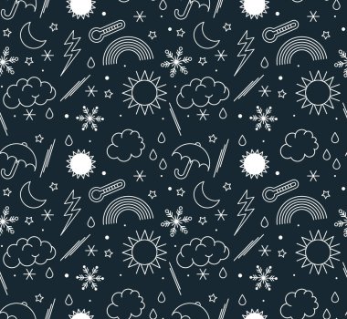 Hava desensiz geometrik tasarım