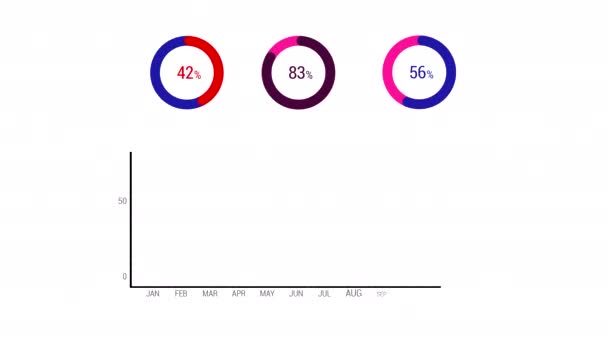 El crecimiento financiero, los datos de negocios, que se muestran en gráficos circulares y lineales, las animaciones del gráfico de movimiento, simboliza el negocio exitoso — Vídeo de stock