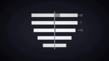 Mali büyüme, hareket çubuğu grafiğinin animasyonları başarılı işi simgeliyor. 4k