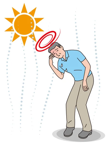 Symptômes Coup Chaleur Personne Âgée Étourdissements — Image vectorielle