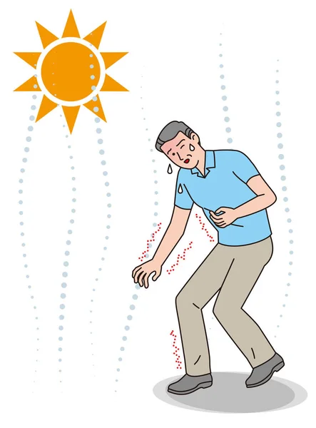 Symptoms Heat Stroke Aged Person Get Numb — Stock Vector